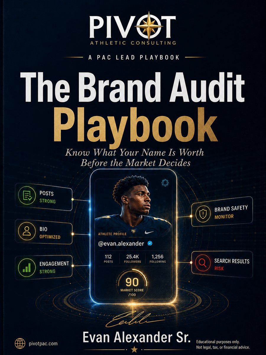 The Brand Audit Playbook